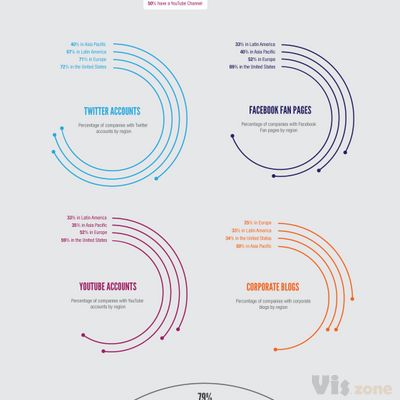 Tech in Asia - Connecting Asia's startup ecosystem