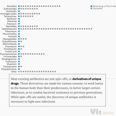 Why infectious bacteria are winning — Quartz