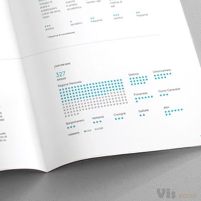 INFORMATION DESIGN: text with infographic on Behance