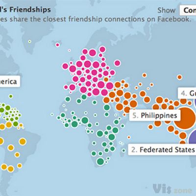 Marketing | Business.org