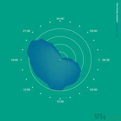 Page Not Found • Instagram