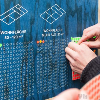 Interactive Bubble Method on the Topic of Sufficiency on Behance