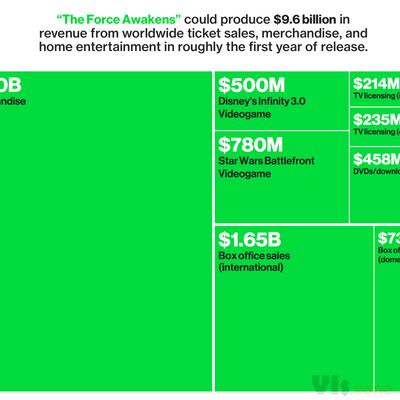 Bloomberg - Are you a robot?