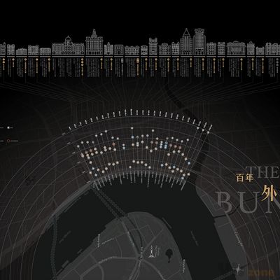 数据艺术作品《百年外滩变迁史》|平面|信息图表|Gaia_pang - 原创作品 - 站酷 (ZCOOL)