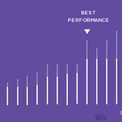Sorry, the page you were looking for doesn't exist. (404)