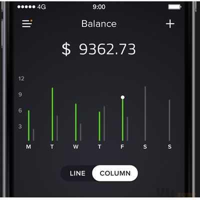 Mobile Design Inspiration — Balance Graph...