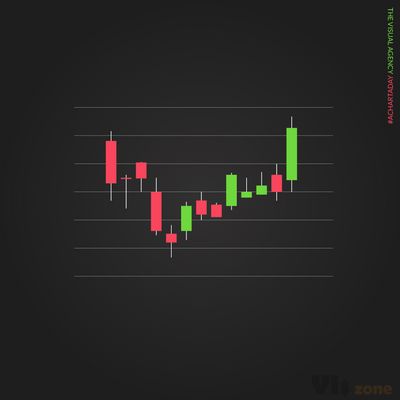 Page Not Found • Instagram