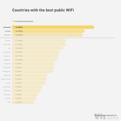 Behance :: Oops! We can’t find that page.