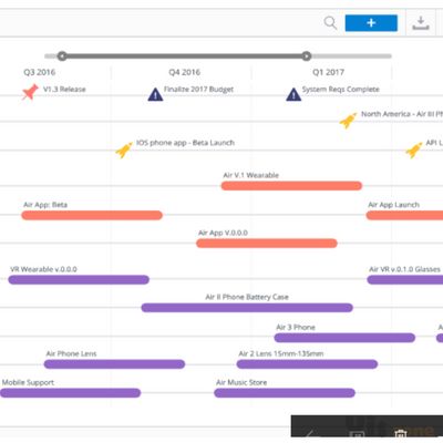 Roadmunk: Product Roadmap Software & Roadmap Tool