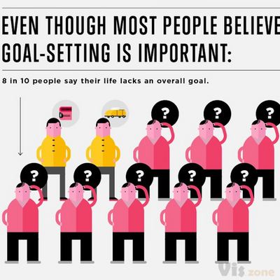 Online-Education.net :: The Online Education Database