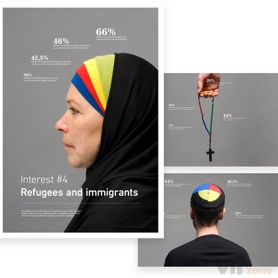 Peter Ørntoft Studio