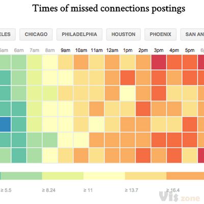 Bloomberg - Are you a robot?