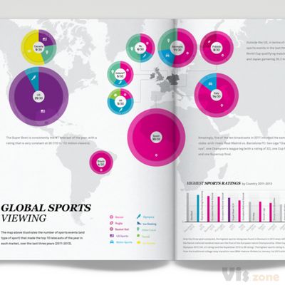 Media Economy Report Vol.5 on Behance