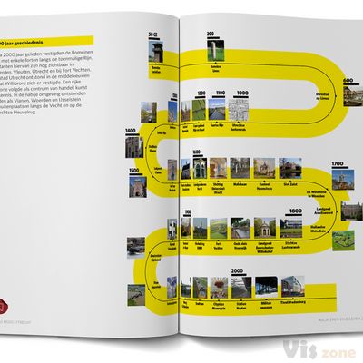 U10 – Atlas Regio Utrecht on Behance