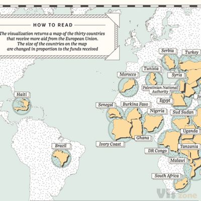 European Funds / La Lettura on Behance