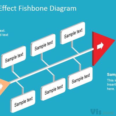 Fishbone Diagram Template 3D Perspective - SlideModel