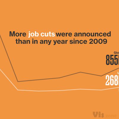 Bloomberg - Are you a robot?