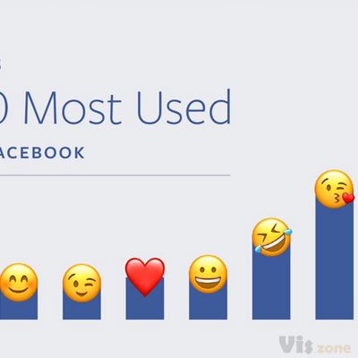 Facebook - Log In or Sign Up