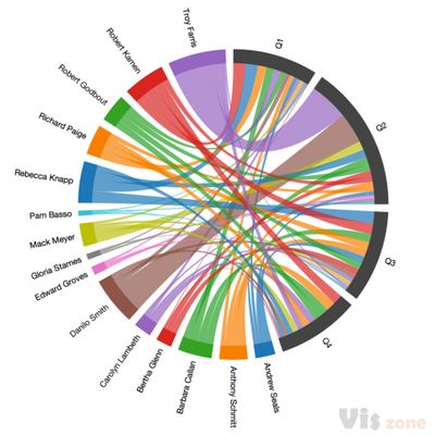 Page not found · GitHub Pages