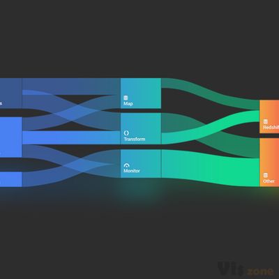 70bede28f7f7288e78c3d1a6583b98f0.png (909×610)