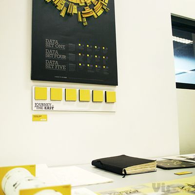 Journey to the East on Behance