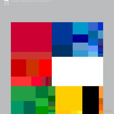 Flag Stories — The most dominating flag colours of the world