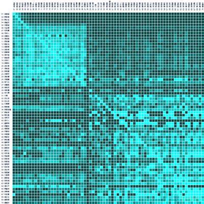 端傳媒 Initium Media