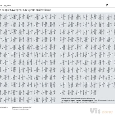 magazine.good.is | 520: Web server is returning an unknown error