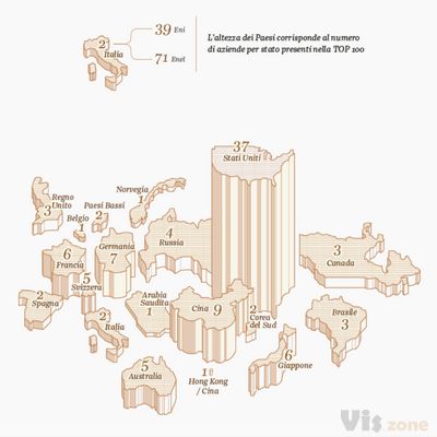 Global Rank 2014 / La Lettura on Behance