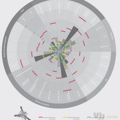 DensityDesign Lab | Flickr