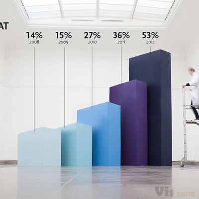 Page Not Found - coming-soon.be