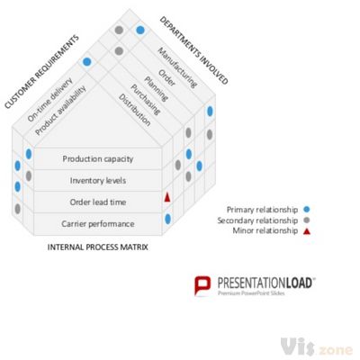Total Quality Management Toolbox