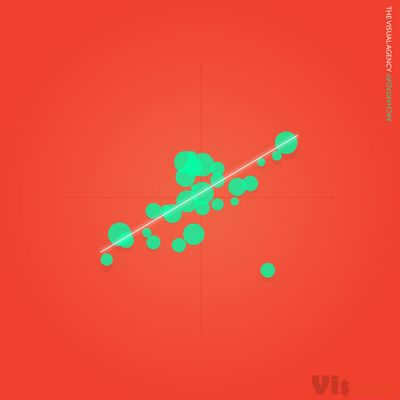 Page Not Found • Instagram