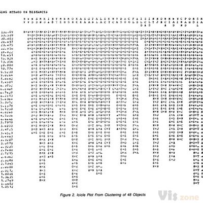 Index of /~candrews/showcase/infovis_techniques_s16/icicle_plots