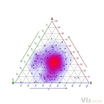 advanced_plot_stat_density2d.png (500×500)