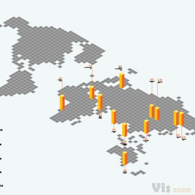 100 biggest cities 2010 - infographic on Behance