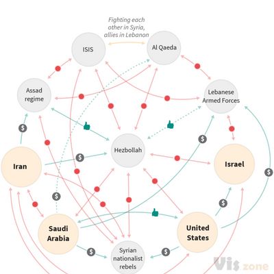 To Fight ISIS, Obama Risks Empowering Iran's Favorite Terror Group | HuffPost