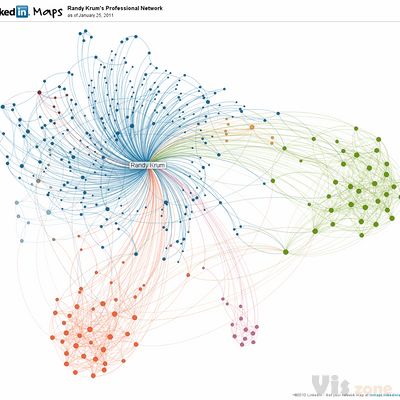InMaps: Viewing Your Business Network — Cool Infographics