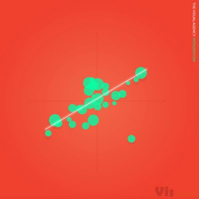 Page Not Found • Instagram