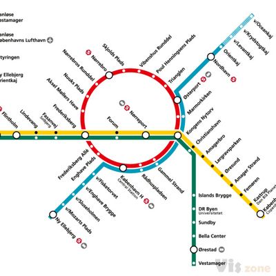 Metroselskabet og Københavns Metro