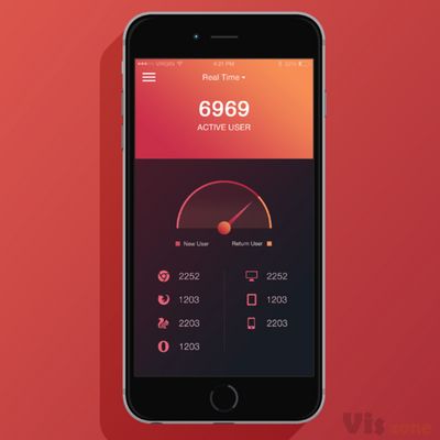 Sorry, the page you were looking for doesn't exist. (404)