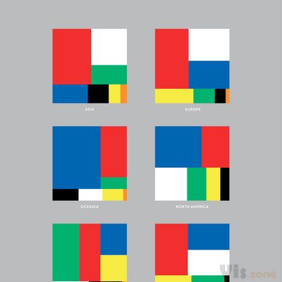 Flag Stories — Most used flag colours by continents