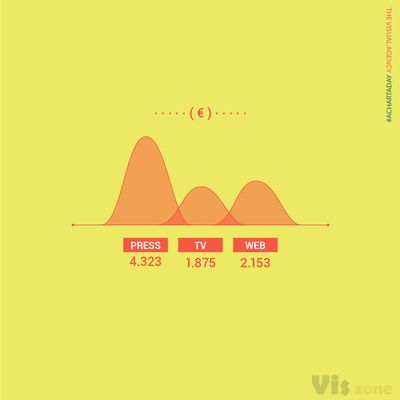 Page Not Found • Instagram