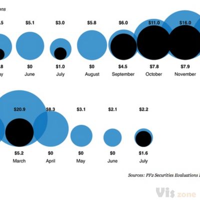 67f1378538301aa6fbf7424ff9158b2b.jpg (736×419)