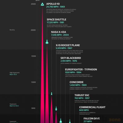 5f0355f05e12320ff353707362eca805.jpg (1451×2052)