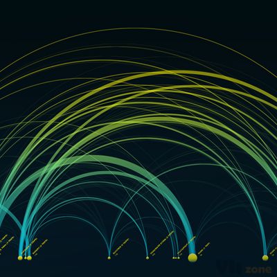 Behance :: Oops! We can’t find that page.