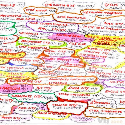 MOVIMENTI E AVANGUARDIE: gennaio 2008