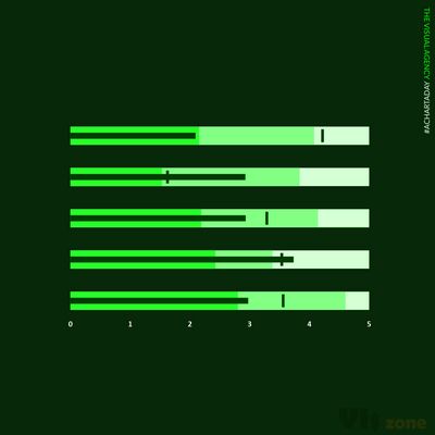 Page Not Found • Instagram