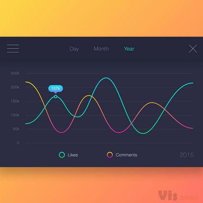 Vadim Gromov | Dribbble