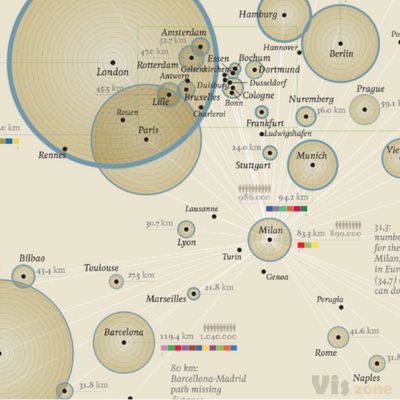 European subterranean veins on Behance